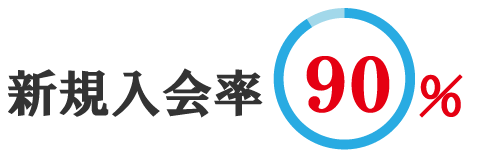 野球が上手になりたいなら名古屋宮根小学校近くのJBC野球スクール